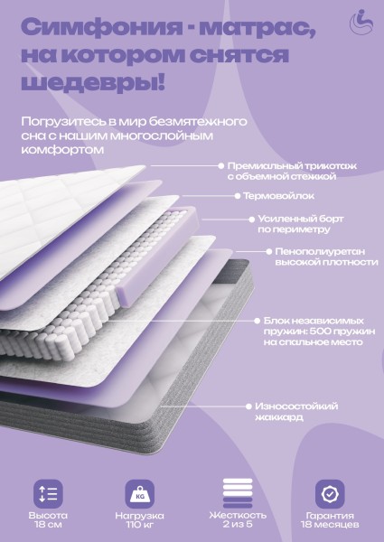 1,40 х 2,00 "Премьер Симфония" Матрац