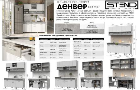 ДЕНВЕР КУХНЯ 1,6 (1600х2160х600)ФАСАД БЕЛЫЙ/КОРПУС АТЕЛЬЕ СВЕТЛЫЙ